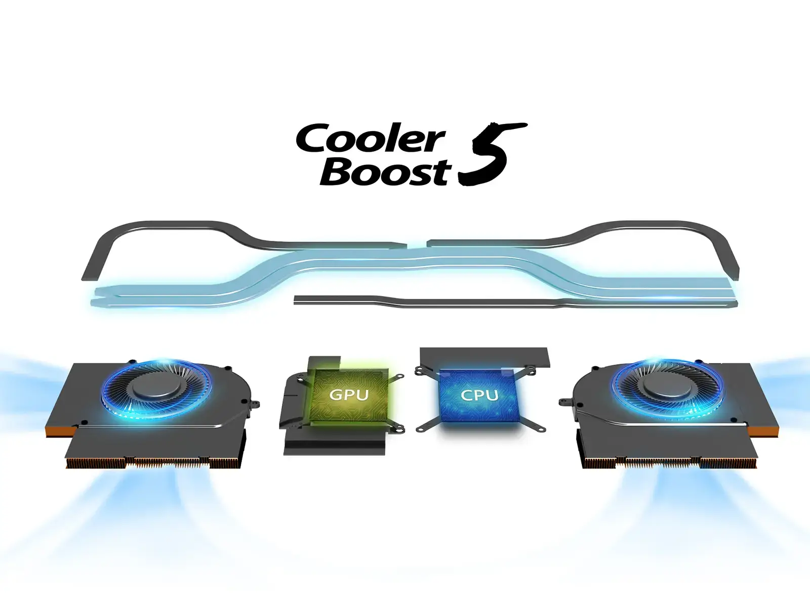 Die Cooler Boost 5 Kühlung nutzt zwei Lüfter und eine aufwendige Heatpipe-Technik, um Prozessor und Grafikkarte auch unter Last effizient zu kühlen.